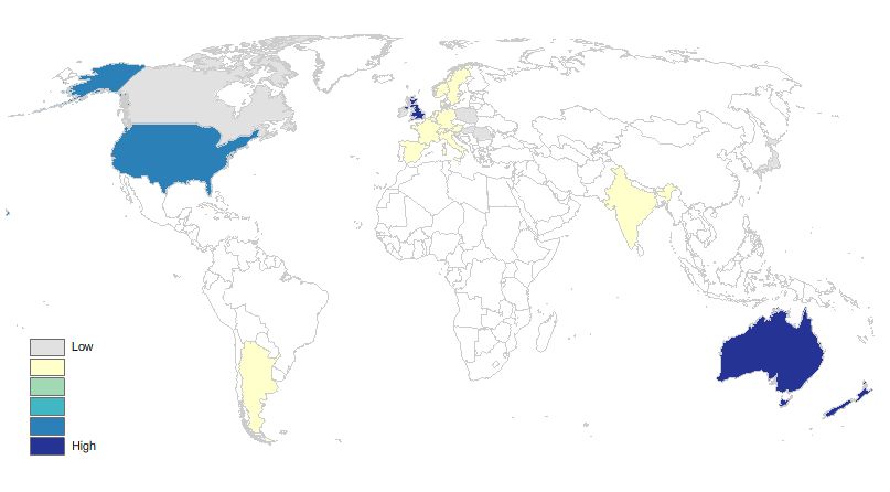 World Distribution