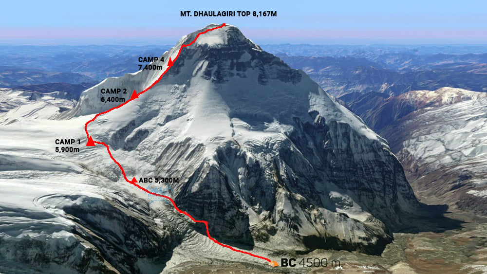 Ascent route on Mount Dhaulagiri