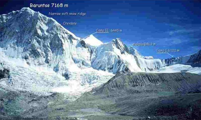 Baruntse access route