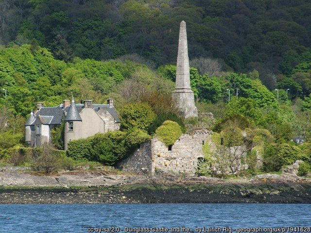 Dunglass Castle at Bowling