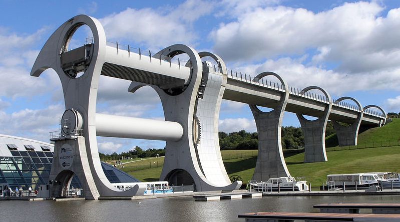 The Wheel on the Forth and Clyde Canal at Falkirk